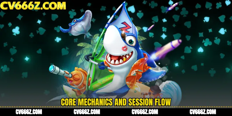Core mechanics and session flow