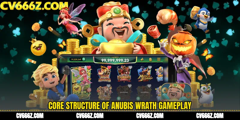 Core Structure of Anubis Wrath Gameplay