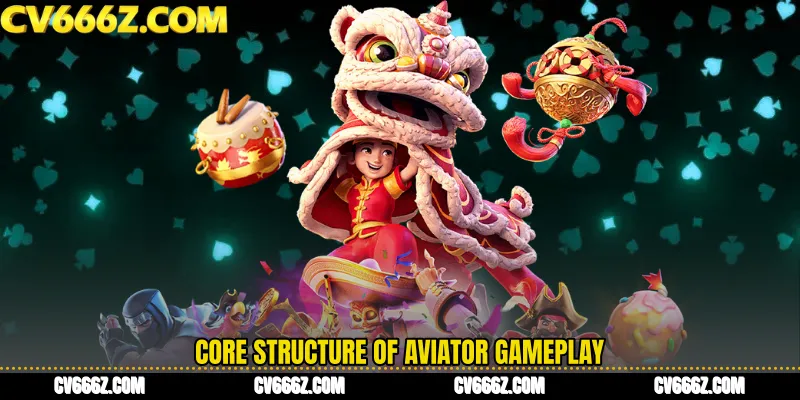 Core Structure of Aviator Gameplay
