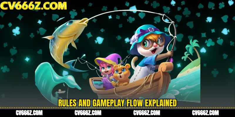 Rules and Gameplay Flow Explained